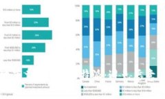 如何安全地下载和使用B特派：避免恶意软件的指