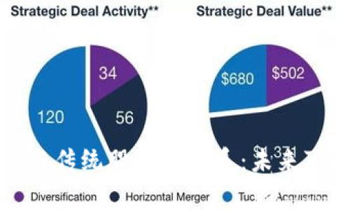 数字货币与传统股票的关系：未来可能性分析
